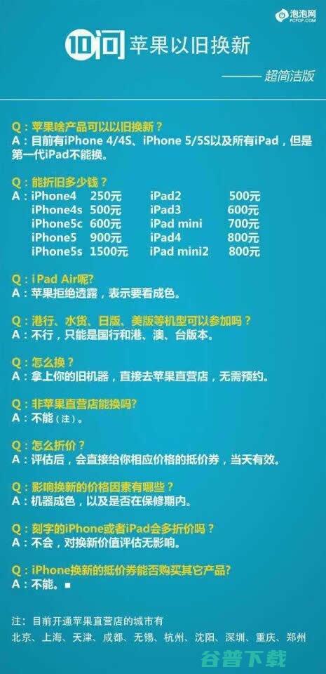 坑爹的iPhone国内以旧换新 (坑爹的穿越游戏)